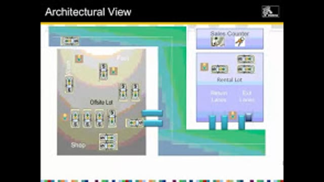 Passive RFID and Active RTLS Enhances Future of Enterprise Resource Management