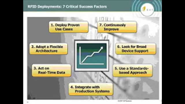 Achieving Manufacturing Excellence with RFID (Part 1)