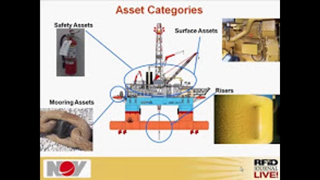 Oil & Gas RFID Solution Group: Overview of World RFID Deployments in Oil and Gas