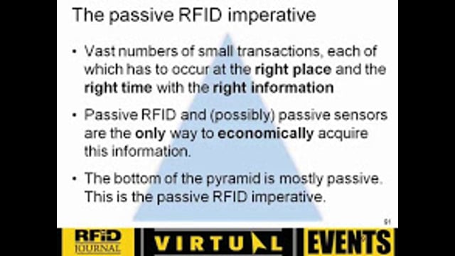 UHF RFID Solutions for the Construction Market