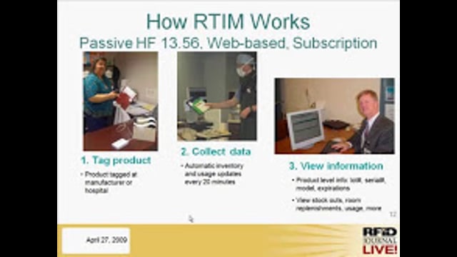 Using RFID to Optimize Medical Device Inventories at St Elizabeth Medical Center