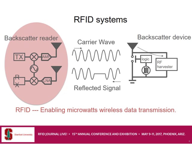 Researchers Develop Tag Using Wi-Fi Access Points