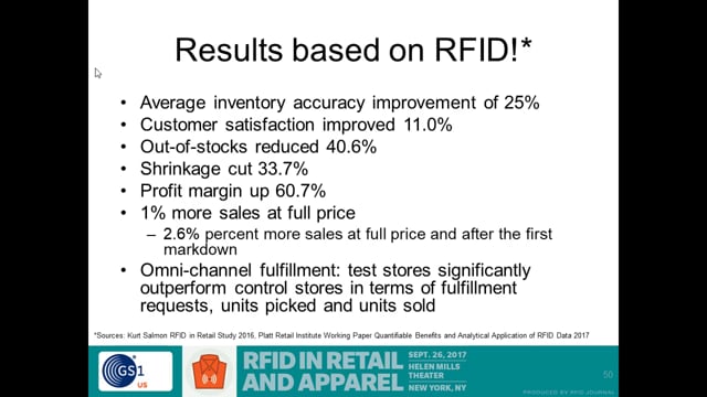 Rapid RFID Adoption and the Connected Future