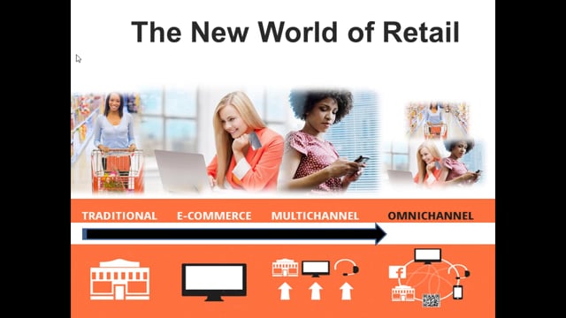 Preparing for the Technology-Enabled Future of Retail