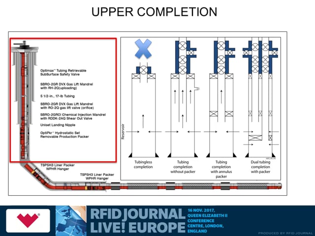 RFID Cuts Risk and Reduces Costs for Weatherford