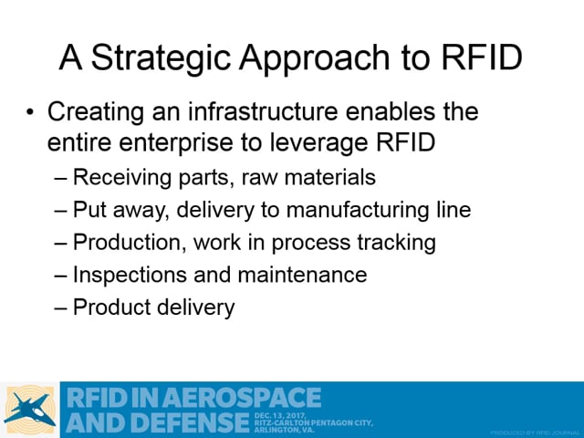 A Strategic Approach to RFID