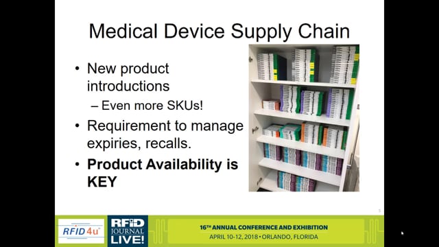 Managing Field and Consignment Inventory Using RFID, Mobility and Cloud Platforms