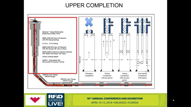 RFID Cuts Risk and Reduces Costs for Weatherford