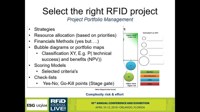 Targeting the Correct RFID Technology for the Right Project