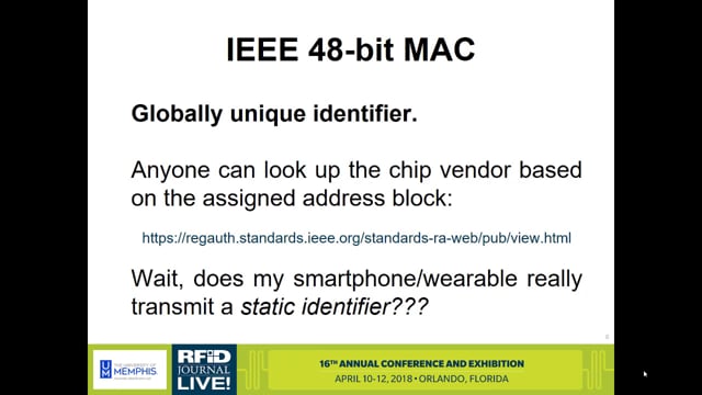 Anatomy of a BLE Message