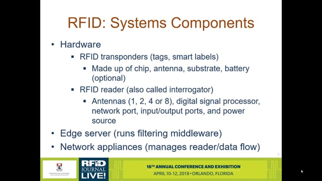 The Physics Behind RFID