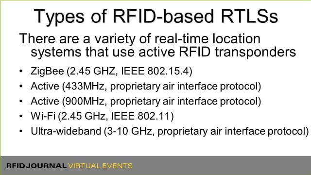 Calculating the Return on Investment from a Real-Time Location System