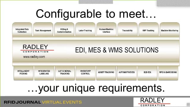 RFID in the Real World: Total Solutions for Warehouse Environments