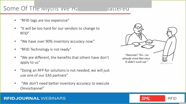 Debunking Myths about ROI for Item-Level RFID in Retail
