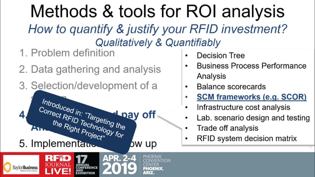 Building Your RFID Business Case