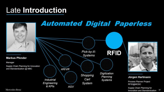 Keynote: RFID Drives Innovation at Mercedes