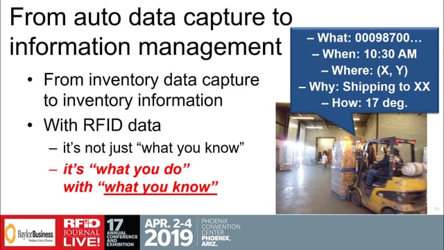 Linking RFID to Inventory-Management Best Practices