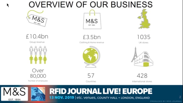 Marks & Spencer Explores New RFID Uses