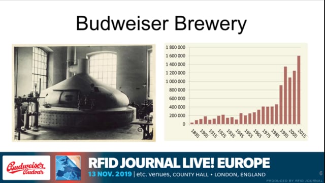 Budweiser Budvar Improves Asset Tracking With RTLS