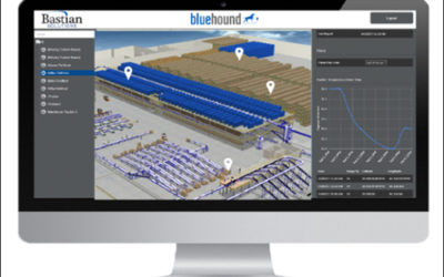 Brother International Deploys BLE Solution to Track Garment Ink Agitation