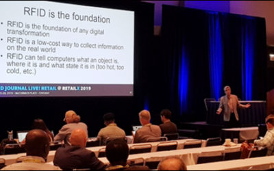 RetailX Begins With RFID Journal LIVE! Retail