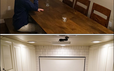 University Research Tracks Everyday Activities via RFID