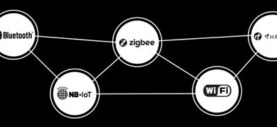 IoT Standards: The End Game