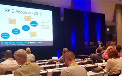 Inventory Accuracy: The Key to Retail Success