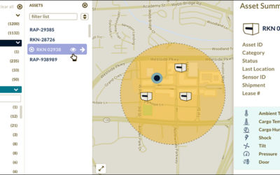 Companies Team Up for IoT-based Vaccine Supply Chain Management