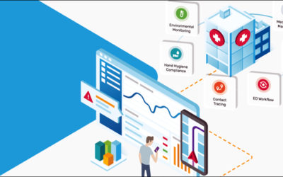 CenTrak Expands Offerings With Single-Source Healthcare Solution