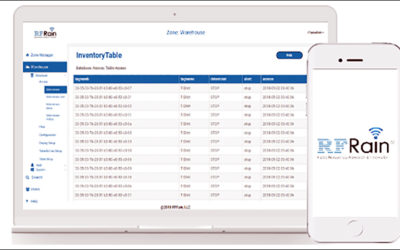 Cloud-based RFID Offers Tag-Read Data Linked to GPS and Video