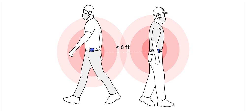 Patented Pandemic-Era Safe Workplace Technology Opened to Developers