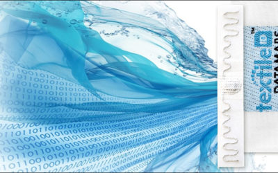 Machine Learning Aids RFID Tag Reading of Textiles