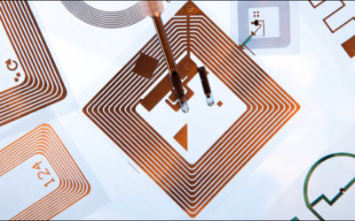 How to Achieve Better Stock Placement and Replenishment Using RFID