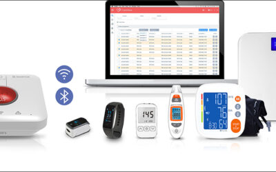 IoT Technology Provides Home Healthcare Monitoring