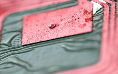 Code 10-31: How Retailers Use RFID to Prevent Theft