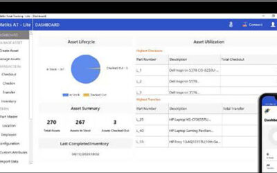 RFID4U App Enables RFID Testing Within One Hour