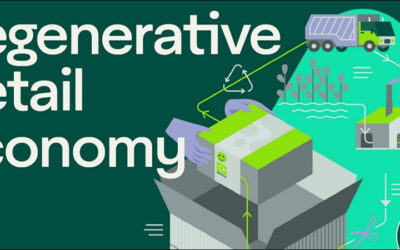 Avery Dennison Uses RFID for Sustainability