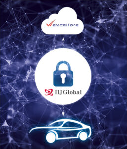 •	IIJ Global, Excelfore Boost Connected Car Software Security