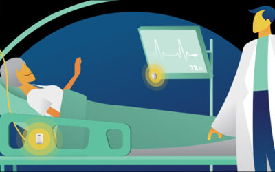 AI, Machine Learning Provide Real-Time Location with BLE