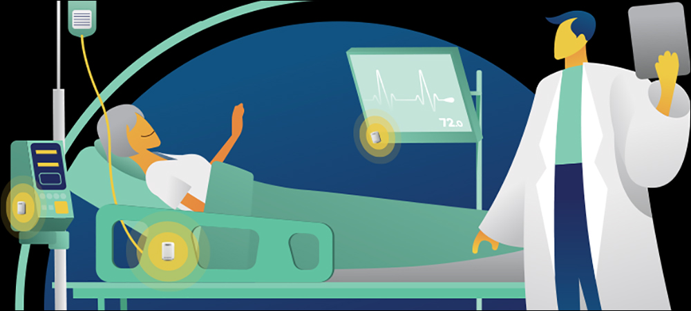 Cognosos' RTLS technology