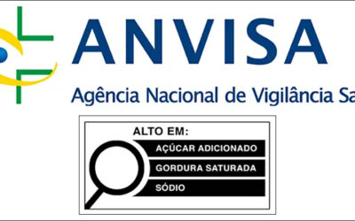 Nutrition Labeling Creates Opportunity for Smart Packaging