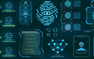 How Biometrics Boosts University Security, Health Safety and Workforce Management