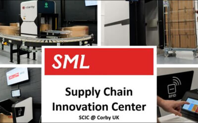 SML, Rielec Team Up for RFID Supply Chain Management