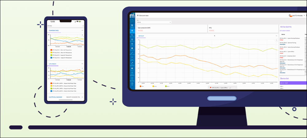 Radix IoT Provides Scalability for Mission-Critical Monitoring