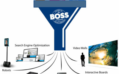IoT Technology Enables Remote IT Management