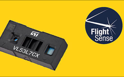 Multi-Zone ToF Sensor Offers Camera-like Field of View