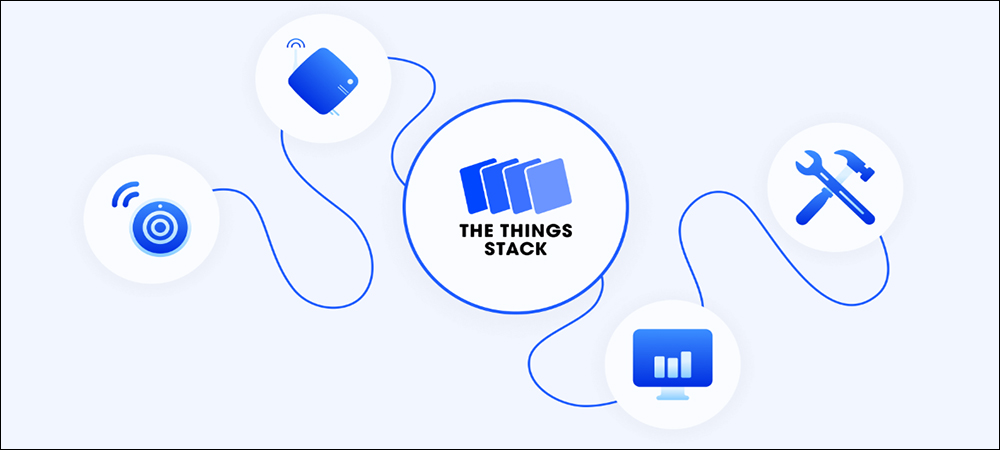 LoRaWAN IoT Network Solution Offers Zero-Touch Provisioning