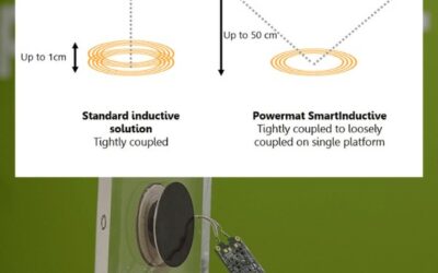 Partnership Delivers Long- and Short-Range RF Charging