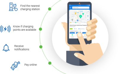 RFID News Roundup